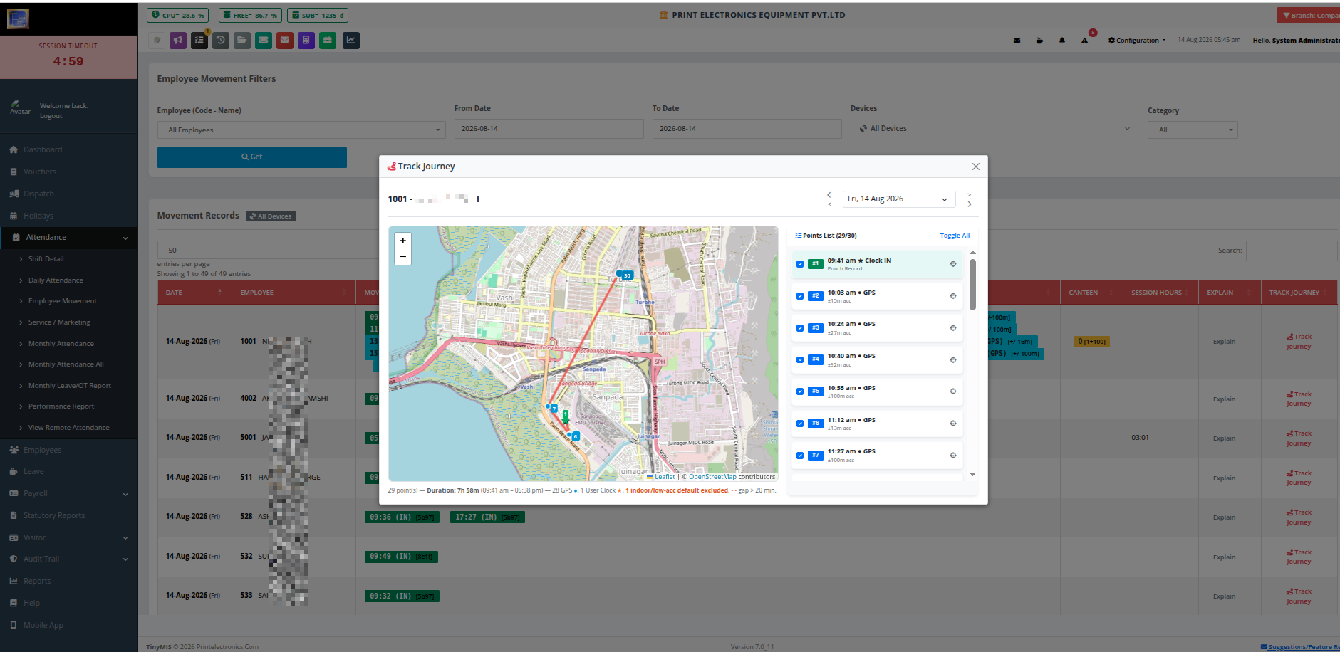 TinyMIS Security and Access Control screen